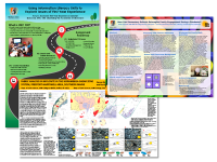 conference poster images